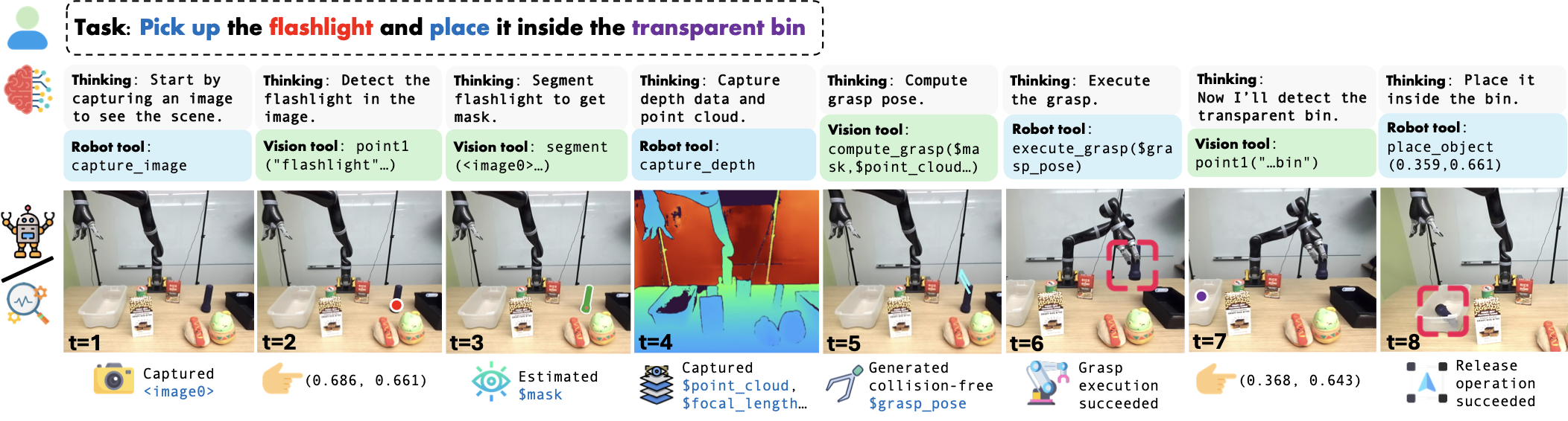SpaceTools Robot Execution