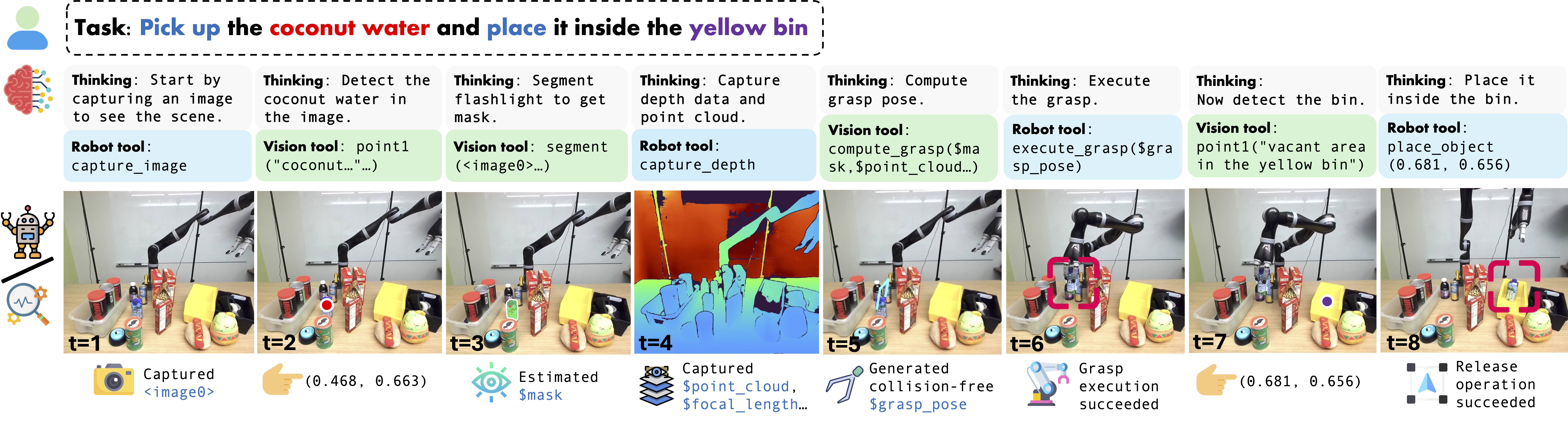 SpaceTools Robot Execution