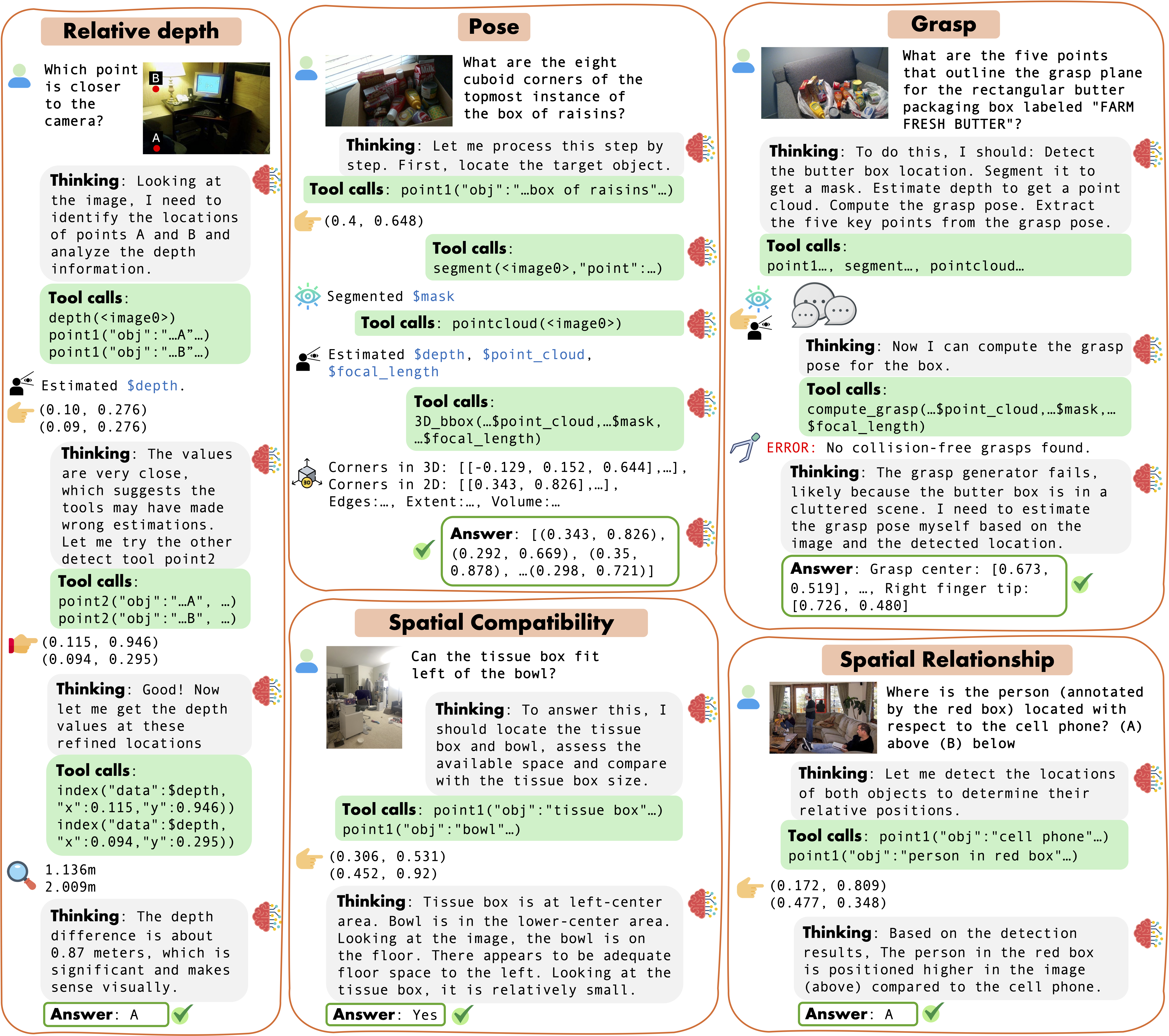 SpaceTools Reasoning Visualization